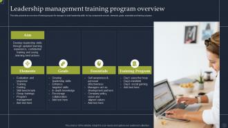 Leadership Management Training Program Overview