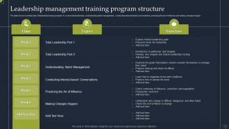 Leadership Management Training Program Structure