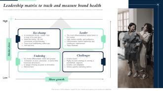 Leadership Matrix To Track And Measure Brand Health Building Brand Leadership Strategy