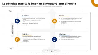 Leadership Matrix To Track And Measure Brand Leadership Strategy SS
