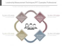 Leadership measurement techniques ppt examples professional