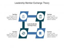 Leadership member exchange theory ppt powerpoint presentation show graphics tutorials cpb