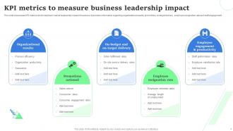 Leadership Metrics Powerpoint Ppt Template Bundles Interactive Slides