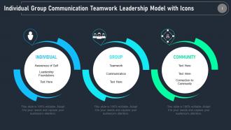 Leadership Model Ppt Inspiration Infographic Template Connection To Community