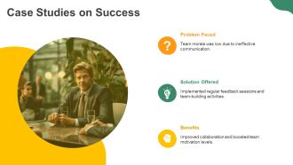 Leadership Motivation Techniques Empower Teams PPT Graphics AT Adaptable Graphical