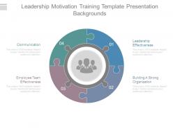 Leadership Motivation Training Template Presentation Backgrounds
