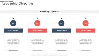 Leadership Objectives In Powerpoint And Google Slides Cpb