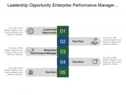 Leadership opportunity enterprise performance manager enterprise applications human resources