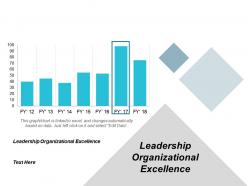 Leadership organizational excellence ppt powerpoint presentation gallery tip cpb