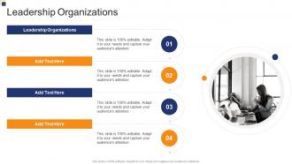 Leadership Organizations In Powerpoint And Google Slides Cpb