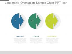 Leadership orientation sample chart ppt icon