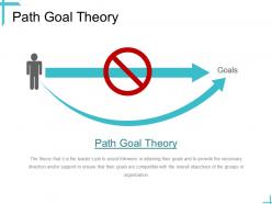 Leadership path goal theory ppt powerpoint presentation slides infographics