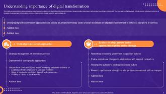 Leadership Playbook For Digital Transformation Powerpoint Presentation Slides Idea Captivating