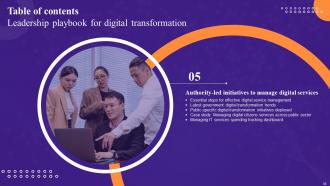 Leadership Playbook For Digital Transformation Powerpoint Presentation Slides Template Aesthatic