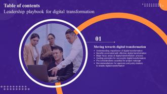 Leadership Playbook For Digital Transformation Table Of Contents