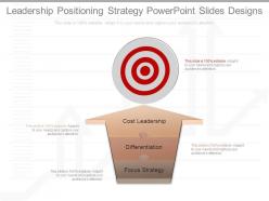 Leadership Positioning Strategy Powerpoint Slides Designs