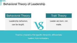 Leadership Powerpoint Presentation Slides
