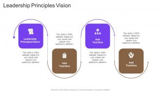 Leadership Principles Vision In Powerpoint And Google Slides Cpb