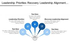 Leadership priorities recovery leadership alignment business operations priorities