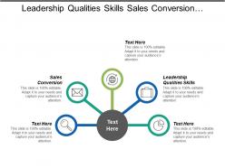 Leadership qualities skills sales conversion organization development sales training
