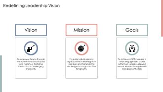 Leadership Redemption Bouncing Back After Mistakes PPT Information AT Adaptable Downloadable