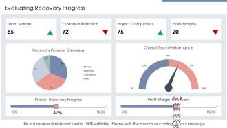 Leadership Redemption Bouncing Back After Mistakes PPT Information AT Best Customizable