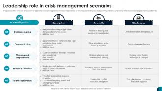 Leadership Role In Crisis Management Scenarios
