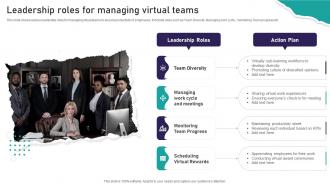 Leadership Roles For Managing Virtual Teams