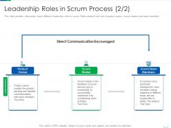 Leadership roles in professional scrum master certification process it