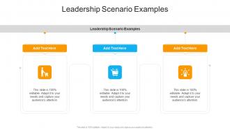 Leadership Scenario Examples In Powerpoint And Google Slides Cpb