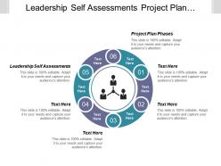 Leadership self assessments project plan phases market contribution cpb