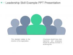 Leadership skill example ppt presentation
