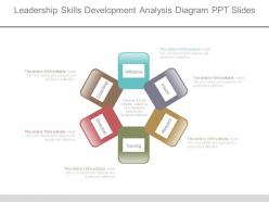 Leadership skills development analysis diagram ppt slides