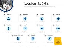 Leadership skills leaders vs managers ppt powerpoint presentation summary deck
