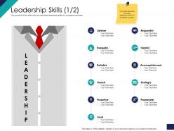 Leadership skills loyal ppt powerpoint presentation file background designs