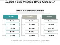 Leadership skills managers benefit organization ppt powerpoint presentation summary rules cpb