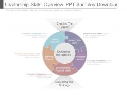 Leadership Skills Overview Ppt Samples Download
