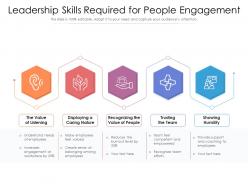 Leadership skills required for people engagement