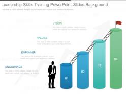 Leadership skills training powerpoint slides background