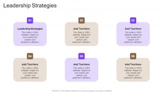 Leadership Strategies In Powerpoint And Google Slides Cpb