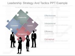 Leadership strategy and tactics ppt example