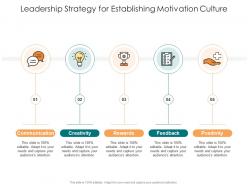 Leadership strategy for establishing motivation culture