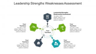Leadership strengths weaknesses assessment ppt powerpoint presentation layouts cpb