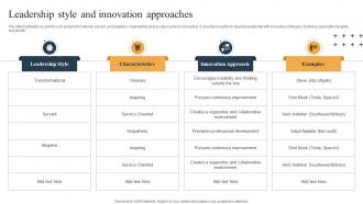 Leadership Style And Innovation Approaches