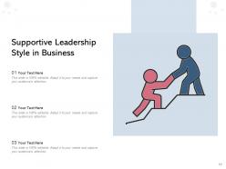 Leadership Style Business Performance Affiliative Democratic Maturity