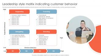 Leadership Style Matrix Indicating Customer Behavior