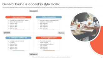 Leadership Style Matrix Powerpoint Ppt Template Bundles