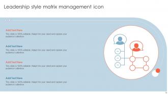 Leadership Style Matrix Powerpoint Ppt Template Bundles