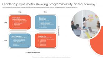 Leadership Style Matrix Showing Programmability And Autonomy