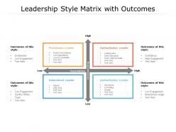 Leadership style matrix with outcomes